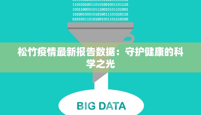 上海疫情通告名单最新